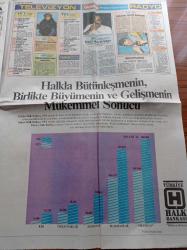 Güneş Gazetesi - 9 Nisan 1987 - Safiye Ayla Anlatıyor Yazı Dizisi - Yaşar Kemal Uygarlık Kitaba Saygıdır - Fikret Hakan - Aziz Nesin - Beşiktaş Eski Kaptanı Necdet'e Sazlı Sözlü Jübile - Fenerbahçe'de Olaylar Bitmiyor - Feyyaz Uçar - Radyasyon Evlatlarını Yiyor - Çay Kur Genel Müdürü'nden Sonra Türkiye Atom Enerjisi Başkanı Da Görevden Alındı - Ahmet Yüksel Özemre - Yılmaz Telatar - Erdal İnönü Ege Barış Denizi Olmalı - Banker Kastelli Temize Çıktı - Ege İçin Tek Yol Lahey - İsmail Cem
