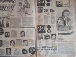 Yıldız Sinema, Tiyatro ve Magazin Dergisi - 20 Şubat 1980 - Sayı:91 - Seher Şeniz - İrene Blowen - Öztürk Serengil'in Yeni Sevgilisi ''Şölen'' Seks Filmlerinde Oynuyor - Bu Nasıl İştir - ''Beddua'' Sonunda Mine Mutlu'yu Buldu - Her Hafta Bir Film - Yedi Gün Yedi Gece - Sahne Sinema Derken Tiyatro'ya El Attı - En Güzel ''Popo'' Kimde? - Yıldız'ın Düzenlediği Yeni Yarışmanın İlk Konuğu Sahne ve Sinemanın Güzel Vücutlu Sanatçısı - Aylin Berkay ''Başrol Olmazsa Oynamam'' - Perizat Sahneye Çıktı - ''İki Aşk Arasında'' Fotoromanı - Meltem Işık - Ali Yakar - Osman Şeker - Okuyucu Mektupları - Fan Klüp Haberleri - Artist Adresleri - Haftanın Şair'i ve Şiir'i - Genç Ressamlar - Yıldız'ın Şairleri fotoğraf ve haberi - Derginin Sayfaları Tamdır Fakat Sayfalarında Yırtık Mevcuttur