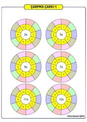 Matematik Dört İşlem Çarkı YAZ-SİL Kitabı