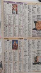 AKŞAM GAZETESİ-TELE MAGAZİN DERGİSİ-EYLÜL-ATHENA TAM BOY POSTER-30 EYLÜL PAZAR-YAKIN AKIŞI-461 AZİZLERİ-1EKİM PAZARETESİ-OGRE-BİZİMKİLER-ERCAN YAZGAN-2 EKİM SALI-NASUH MAHRUKİ-ÇIPLAK MAYA-3EKİM ÇARŞAMBA-CECİL B.-4  EKİM PERŞEMBE -ECE ERKEN-FÖN MAKİNESİ-5 EKİM CUMA-KUTSANMIŞ ÇOÇUK