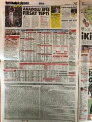 Sözcü Gazetesi, 2 Şubat 2019 Cumartesi,  Uğur Dündar, Necati Doğru, Yılmaz Özdil, Emin Çolaşan, Rahmi Turan, Bekir Pakdemirli, Fatma Vurgun, Mural Muratoğlu, Zafar Kılınç, Aytung Erkin,  Venezuela Altını, Şehir Şamarı, Soyer ve Yavaş, Victor Moses, Ayew, Beto, Jailson, Sadık Çiftpınar, Jerome, Ersun Yanal, Mehmet Topal, Skrtel, Hasan Ali Kaldırım, Tolgay Arslan, Benzia, Dirar, Soldado, Tolgay Arslan, İsmail, Göztepe, Malatya, Göztepe, Serkan Ok, İsmail Sencan, Barış Şimşek, Yasin, Alpaslan, Deniz, Borges, Castro, Gouffran, Serdar, Yasin, Alpaslan, Jerome, Soldado, Fenerbahçe, Göztepe, Kayseri, Trabzon, Beşiktaş, Kasımpaşa, Antalya, Sivas, Alanya, Bursa, Erzurum, Akhisar, Fenerbahçe,