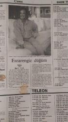 GÜNEŞ GAZETESİ- EKRAN DERGİSİ-29 ŞUBAT -1992-CUMARTESİ-YIL:3-SAYI:20-AHU TUĞBA-LİSA STANSFİELD-MİCHAEL DOUGLAS-MİCHAEL JACKSON-MARTİKA-SALİM DÜNDAR-AHMET MELİK-JACQUELİNE BİSSER-AYŞE EGESOY-AHMET UĞURLU-TEKİN AKMANSOY-DALLAS-FERİHA TEVFİK-TUNCA YÖNDER-ŞEBNEM DÖNMEZ