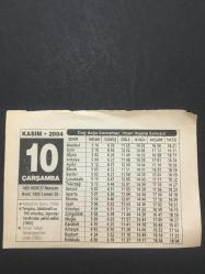 Efemera - 10 KASIM 2004-TAKVİM YAPRAĞI-DOĞUM GÜNÜ HEDİYESİ,ATATÜRKÜN ÖLÜMÜ,1938,TENG-KU , ABDULCELİL VE 100 ARKADAŞI,JAPONLAR TARAFINDAN ŞEHİT EDİLDİ,1942,OSMAN YÜKSEL SERDEN GEÇTİNİN VEFATI 1983 , FİTRE, - kitantik - kitaLog