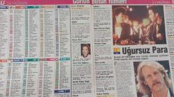 MİLLİYET OSCAR TV MAGAZİN DERGİSİ-21-HAZİRAN-27HAZİRAN-1997-YIL:5-SAYI:246-ELİF BİLGİN-KAPAK-FOTOĞRAF-RÖPORTAJ-KENAN DOĞULU-EBRU AKEL-SİBEL TURNAGÖL-ADRES-ZEKİ TRİKO-JENNİFER DİAZ-SİNAN ÖZEN-EVLERE ŞENLİK-TAYYAR IŞIKSAÇAN-HAKAN SOLAKER-SÜPER BACANAKLAR-DİR DEMET TİYATRO-SALDIRAY-SETTAR TANRIÖVER-HÜLYA TANRIÖVER-ZİYA KÜRKÜT-KARA MELEK-YEŞİM BÜBER-BU SEVDA BİTMEZ-BİLLUR KALKAVAN-NİLÜFER KURT-MELİH AŞIK-PINAR AYLİN-SAFİYE SOYMAN-NURİ SESİGÜZEL-EBRU YAŞAR-BU SAHİLDE-CARTEL-KARAKAN-ISPANAKLI KÖFTE-BADEMLİ KURABİYE-FINDIKLI KEK-SAĞLIK-ÇIPLAK VATANDAŞ-ŞENER ŞEN-NİLGÜN AKÇAOĞLU-CANDAN SABUNCU-PEKCAR KOŞAR-EMANET-CÜNEYT ARKIN-MÜGE AKYAMAÇ-KUZULARIN SESSİZLİĞİ-JODİE FOSTER-ANTHONY HOPKİNS-HİÇ BİR GECE-HÜLYA KOÇYİĞİT-MURAT İLKER-EKREM BORA-TÜRKAN ŞORAY-YAKILACAK KADIN-FATMA GİRİK-BULUT ARAS-PEMBE DİZİ-CESUR VE GÜZEL-İLK AŞK-YALAN RÜZGARI