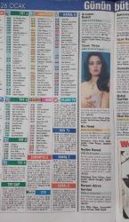 MİLLİYET OSCAR TV MAGAZİN DERGİSİ-24 OCAK-30 OCAK-1998-YIL:5-SAYI:277-NESLİHAN ACAR-KÜÇÜK ONUR-KAPAK-FOTOĞRAF-RÖPORTAJ-JÜLİDE DALYAN-KADİR İNANIR-AYRI DÜNYALAR-YILDIZ KAPLAN-İBRAHİM TATLISES-İBO SHOW-RAHİM ER-ACI GÜNLERİM-GÜVEN KIRAÇ-SAYISAL GECE-SERAP SAĞLAR-FİKRİ SAĞLAR-NİHAL ŞİRİN-NECO-TGRT-NÜKHET DURU-KÖRDÜĞÜM-SELMA GÜNERİ-HALUK BİLGİNER-İRFAN TÖZÜM-MUM KOKULU KADINLAR-ŞĞKRAN AKPINAR-SERHAT HACIPAŞLIOĞLU-MELİH AŞIK-ELVAN AKTAN-MUAZZEZ ERSOY-TÜRKAN ŞORAY-ZÜLFÜ LİVANELİ-AYŞENUR YAZICI-YEŞİM SALKIM-PİRİNÇLİ EKMEK-SEBZELİ TURTA-LORLU ERİKLİ KEK-SOĞUK ALGINLIĞI-SONSUZ KAÇIŞ-KİM BASİGNER-JAMES WOODS-ÇAĞRI-ANTHONY QUİNN-YÜREK YARASI-KADİR İNANIR-SERPİL ÇAKMAKLI-SABRİNA-MELİSSA JOAN HART-SHERRY MİLLER-CHARLENE FERNETZ-PEMBE DİZİ-LUZ CLARİTA