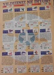 HÜRRİYET GAZETESİ-YENİ SÜPER SHOW DERGİSİ-2 MAYIS-1993-SAYI:7-ZUHAL OLCAY-KAPAK-FOTOĞRAF-RÖPORTAJ-BEKİR ÇOŞKUN-SAMANTHA FOX-MADONNA-GEENA DAVİS-MERYL STREEP-GÖZDE TAN-TELESAPIK-LC WAIKIKI-ŞİŞE ÇEKME-AMERİKA-BERKANT-SAMANYOLU-KATEDRAL-EREN TALU-ZEYNEP ÇARMIKLI-ÇİĞDEM GÜNDÜZ-FUNDA GÜNGÖR-CEFİ YAVİT-ETİLER-ÇUBUKLU-ANTALYA CLUB 29-TAXİM-SOSYETE-YAPAY GÜZELLİK-ALERJİ-ARAÇ BAKIMI-ANNELER GÜNÜ-HEDİYE-YASEMİN KOŞAL-SEMA KOŞAL-NİL ÜNAL-GÖKBEN ÜNAL-ŞAZİYE ÜNAL-SEREN SERENGİL-NEVİN SERENGİL-BURÇLAR-FOÇA-JANDARMA-OKUL