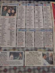 HÜRRİYET GAZETESİ-TV MAGAZİN DERGİSİ-30 EKİM-1999-KAPAK-FOTOĞRAF-RÖPORTAJ-SEREN SERENGİL-ÜÇ SANİYE KURALI-NOTORİUS-YÜZ KIZARTICI OLAYLAR-BEZDİREN FİLMLER-EL KIZI-YILAN HİKAYESİ-İKİ KADIN-GÖLGE BUNALIMI