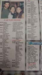 HÜRRİYET GAZETESİ-TV MAGAZİN DERGİSİ-30 EKİM-1999-KAPAK-FOTOĞRAF-RÖPORTAJ-SEREN SERENGİL-ÜÇ SANİYE KURALI-NOTORİUS-YÜZ KIZARTICI OLAYLAR-BEZDİREN FİLMLER-EL KIZI-YILAN HİKAYESİ-İKİ KADIN-GÖLGE BUNALIMI