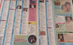 SABAH GAZETESİ-YENİ-TV GUİDE DERGİSİ-MODERN TV DERGİSİ-31 TEMMUZ-6 AĞUSTOS -SAYI:28-KAPAK-FOTOĞRAF-RÖPORTAJ-GÜNER ÜMİT-HARİKA AVCI-SUNUCU-ŞOVMEN-PEMBE DİZİ-SİSTER ACT-MERAKLI MELAHAT-AYLA ALGAN-MİNE KOŞAN-KOKTEYL-YASAK CENNET-TARIK TARCAN-SELİN DİLMEN-ASUMAN ÇİĞİLTEPE-CEZMİ BASKIN-LEVENT YÜKSEL-DEVLERİN ÖLÜMÜ-HÜMEYRA-TARIK AKAN-ÜLKÜ ÜLKER-LEVENT YILMAZ-ÖRGÜT-SABAHATTİN ALİ-FERHAN ŞENSOY-32.GÜN-MEHMET ALİ BİRAND-MELEKLERİN ÖFKESİJACLYN SMİTH-KEN HOWARD-DEMET AKBAĞ-DEFNE SAMYELİ-GAZAP RÜZGARI-HÜLYA KOÇYİĞİT-CİHAN ÜNAL-TİMUR SELÇUK-CANSU AKBEL-FRENCHİE EFSANESİ-BRİGİTTE BARDOT-CLAUDİE CARDİNALE-ZİYA KÜRKÜT-BÜLENT ERSOY-YARINLAR BİZİM-HAKAN BALAMİR-YEŞİM TAN-JORGE MARTİNEZ-EBRU KILIÇOĞLU