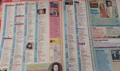 SABAH GAZETESİ-YENİ-TV GUİDE DERGİSİ-MODERN TV DERGİSİ-31 TEMMUZ-6 AĞUSTOS -SAYI:28-KAPAK-FOTOĞRAF-RÖPORTAJ-GÜNER ÜMİT-HARİKA AVCI-SUNUCU-ŞOVMEN-PEMBE DİZİ-SİSTER ACT-MERAKLI MELAHAT-AYLA ALGAN-MİNE KOŞAN-KOKTEYL-YASAK CENNET-TARIK TARCAN-SELİN DİLMEN-ASUMAN ÇİĞİLTEPE-CEZMİ BASKIN-LEVENT YÜKSEL-DEVLERİN ÖLÜMÜ-HÜMEYRA-TARIK AKAN-ÜLKÜ ÜLKER-LEVENT YILMAZ-ÖRGÜT-SABAHATTİN ALİ-FERHAN ŞENSOY-32.GÜN-MEHMET ALİ BİRAND-MELEKLERİN ÖFKESİJACLYN SMİTH-KEN HOWARD-DEMET AKBAĞ-DEFNE SAMYELİ-GAZAP RÜZGARI-HÜLYA KOÇYİĞİT-CİHAN ÜNAL-TİMUR SELÇUK-CANSU AKBEL-FRENCHİE EFSANESİ-BRİGİTTE BARDOT-CLAUDİE CARDİNALE-ZİYA KÜRKÜT-BÜLENT ERSOY-YARINLAR BİZİM-HAKAN BALAMİR-YEŞİM TAN-JORGE MARTİNEZ-EBRU KILIÇOĞLU