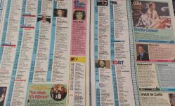 SABAH GAZETESİ-YENİ-TV GUİDE DERGİSİ-MODERN TV DERGİSİ-14 AĞUSTOS-20 AĞUSTOS-SAYI:30-KAPAK-FOTOĞRAF-RÖPORTAJ-ANKARA-İSTANBUL-HÜLYA UĞUR-ÇCAİT ÇAĞLAR-SHARON STONE-TEMEL İÇ GÜDÜ-MERAKLI MELAHAT-FULYA ERGÜNEŞ-HAZIM KÖRMÜKÇÜ-SOSYETE-ASLIHAN ÖNCÜ-HÜNER ÇOŞKUNER-BOLERO-BO DEREK-GEORGE KENNEDY-METİN SEREZLİ-ALEV BAYMUR-İMPARATOR-SEDA SAYAN-KADİR İNANIR-ÜVEY ANNEM UZAYDAN GELDİ-DAN AYKROYD-KİM BASİGNER-RİCHARD GERE-MEL GİBSON-DANNY GLOVER-CEHENNEM SİLAHI-MUAZZEZ ABACI-YÜKSEL UZEL-UZUN BİR GECE-AYTAÇ ARMAN-HÜLYA AVŞAR-ERHAN YAZICIOĞLU-MÜJDE AR-KADİR SAVUN-FAHRİYE ABLA-CANSU KBEL-CEM ÖZER-BERDEL-TÜRKAN ŞORAY-TARIK AKAN-MİNE ÇAYIROĞLU-MÜSLÜM GÜRSES-DÖNÜŞ-NİLGÜN BELGÜN-