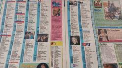 SABAH GAZETESİ-YENİ-TV GUİDE DERGİSİ-MODERN TV DERGİSİ-14 AĞUSTOS-20 AĞUSTOS-SAYI:30-KAPAK-FOTOĞRAF-RÖPORTAJ-ANKARA-İSTANBUL-HÜLYA UĞUR-ÇCAİT ÇAĞLAR-SHARON STONE-TEMEL İÇ GÜDÜ-MERAKLI MELAHAT-FULYA ERGÜNEŞ-HAZIM KÖRMÜKÇÜ-SOSYETE-ASLIHAN ÖNCÜ-HÜNER ÇOŞKUNER-BOLERO-BO DEREK-GEORGE KENNEDY-METİN SEREZLİ-ALEV BAYMUR-İMPARATOR-SEDA SAYAN-KADİR İNANIR-ÜVEY ANNEM UZAYDAN GELDİ-DAN AYKROYD-KİM BASİGNER-RİCHARD GERE-MEL GİBSON-DANNY GLOVER-CEHENNEM SİLAHI-MUAZZEZ ABACI-YÜKSEL UZEL-UZUN BİR GECE-AYTAÇ ARMAN-HÜLYA AVŞAR-ERHAN YAZICIOĞLU-MÜJDE AR-KADİR SAVUN-FAHRİYE ABLA-CANSU KBEL-CEM ÖZER-BERDEL-TÜRKAN ŞORAY-TARIK AKAN-MİNE ÇAYIROĞLU-MÜSLÜM GÜRSES-DÖNÜŞ-NİLGÜN BELGÜN-