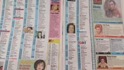 SABAH GAZETESİ-YENİ-TV GUİDE DERGİSİ-MODERN TV DERGİSİ-14 AĞUSTOS-20 AĞUSTOS-SAYI:30-KAPAK-FOTOĞRAF-RÖPORTAJ-ANKARA-İSTANBUL-HÜLYA UĞUR-ÇCAİT ÇAĞLAR-SHARON STONE-TEMEL İÇ GÜDÜ-MERAKLI MELAHAT-FULYA ERGÜNEŞ-HAZIM KÖRMÜKÇÜ-SOSYETE-ASLIHAN ÖNCÜ-HÜNER ÇOŞKUNER-BOLERO-BO DEREK-GEORGE KENNEDY-METİN SEREZLİ-ALEV BAYMUR-İMPARATOR-SEDA SAYAN-KADİR İNANIR-ÜVEY ANNEM UZAYDAN GELDİ-DAN AYKROYD-KİM BASİGNER-RİCHARD GERE-MEL GİBSON-DANNY GLOVER-CEHENNEM SİLAHI-MUAZZEZ ABACI-YÜKSEL UZEL-UZUN BİR GECE-AYTAÇ ARMAN-HÜLYA AVŞAR-ERHAN YAZICIOĞLU-MÜJDE AR-KADİR SAVUN-FAHRİYE ABLA-CANSU KBEL-CEM ÖZER-BERDEL-TÜRKAN ŞORAY-TARIK AKAN-MİNE ÇAYIROĞLU-MÜSLÜM GÜRSES-DÖNÜŞ-NİLGÜN BELGÜN-