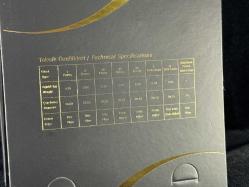 Darphane 2023 Tedavül Para Seti Özel Kiti içerisinde