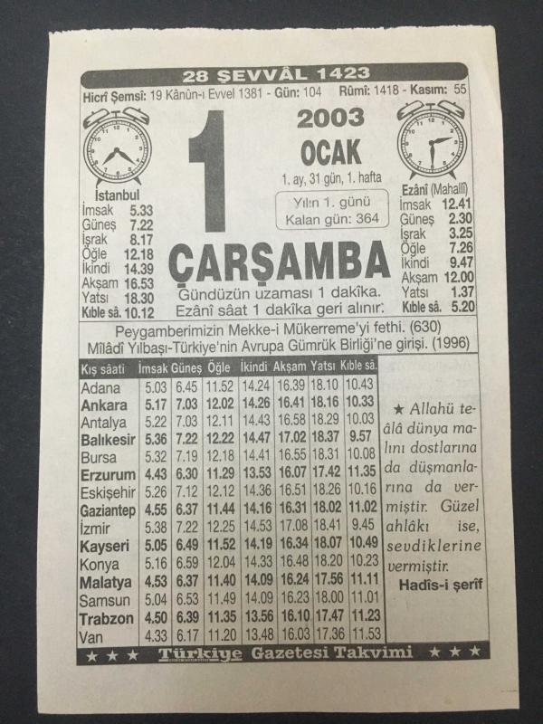 Vaginaga nimani kiritish mumkin?