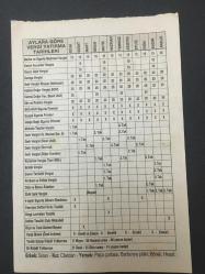 12 OCAK 2003-TAKVİM YAPRAĞI-DOĞUM GÜNÜ HEDİYESİ-TÜRKİYE GAZETESİ TAKVİMİ,OSMANLI MECLİSİ MEBUSANIN SON DEVRE TOPLANTISI,1920,GALATA KÖPRÜSÜNÜN TEMELİ ATILDI 1987,