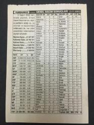 3 KASIM 2003-TAKVİM YAPRAĞI-DOĞUM GÜNÜ HEDİYESİ-TÜRKİYE GAZETESİ TAKVİMİ,GENEL SEÇİMLER VE AKP İKTİDARI 2002,TANZİMATIN İLANI 1839,HZ.ÖMERİN ŞEHADETİ,644,LATİN HARFLERİN KABULÜ,1928