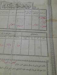 OSMANLI NÜFUS YADA ASKERLİK  Cüzdanı [Kafa Kağıdı], 1217  Tarihli 1800 LÜ YILLAR  [HALİYLE]