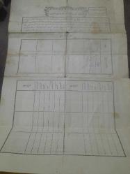 OSMANLI NÜFUS YADA ASKERLİK  Cüzdanı [Kafa Kağıdı], 1217  Tarihli 1800 LÜ YILLAR  [HALİYLE]