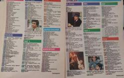SABAH GAZETESİ-YENİ-TV GUİDE DERGİSİ-MODERN TV DERGİSİ-15 NİSAN -21 NİSAN-1991-KAPAK-FOTOĞRAF-RÖPORTAJ-HAFTANIN FİLMLERİ-MELTEM DOĞANAYA-ITRİ-ÇILGIN AŞIKLAR-SERPİL ÇAKMAKLI-HAKAN BALAMİR-OTOBÜS YOLCULARI-TÜRKAN ŞORAY-AYHAN IŞIK-COLUMBO CRLES WOLF-İNTİKAM VADİSİ-MAMA 100 YAŞINA GİRECEK