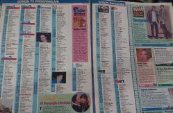 SABAH GAZETESİ-YENİ-TV GUİDE DERGİSİ-MODERN TV DERGİSİ-2 EKİM-8 EKİM-SAYI:37-1993-KAPAK-FOTOĞRAF-RÖPORTAJ-HAFTANIN FİLMLERİ-NUR SÜRER-LİMAN-OSCAR-MERAKLI MELAHAT-DANSÖZ HÜLYA-SON SÖZ SEVGİNİN-BÜLENT KAYABAŞ-ŞALVAR DAVASI-MÜJDE AR-ŞENER ŞEN-HALİT ERGÜN-PEMBE MUTLU-CAMİLLE CLAUDEL-ATEŞ BÖCEĞİN ERCAN-NECO-GÜZEL HAYALETLER-DARLY HANNAH-BABA-MARLON BRANDO-ELVİS PRESLEY-EVLİLİK DELİSİ-GÜNER ÜMİT-SAPIK-ANTHONY PERKİNS-NEDİM SABAN-GECEYARISI AV-OZAN ORHON-ALİ POYRAZOĞLU-İYİLER SİYAH GİYER-AVARE KIZ-FATMA GİRİK-LEVENT KIRCA-İBRAHİM TATLISES-YASEMİN BOZKURT