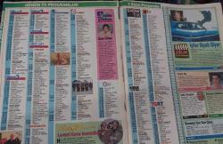SABAH GAZETESİ-YENİ-TV GUİDE DERGİSİ-MODERN TV DERGİSİ-2 EKİM-8 EKİM-SAYI:37-1993-KAPAK-FOTOĞRAF-RÖPORTAJ-HAFTANIN FİLMLERİ-NUR SÜRER-LİMAN-OSCAR-MERAKLI MELAHAT-DANSÖZ HÜLYA-SON SÖZ SEVGİNİN-BÜLENT KAYABAŞ-ŞALVAR DAVASI-MÜJDE AR-ŞENER ŞEN-HALİT ERGÜN-PEMBE MUTLU-CAMİLLE CLAUDEL-ATEŞ BÖCEĞİN ERCAN-NECO-GÜZEL HAYALETLER-DARLY HANNAH-BABA-MARLON BRANDO-ELVİS PRESLEY-EVLİLİK DELİSİ-GÜNER ÜMİT-SAPIK-ANTHONY PERKİNS-NEDİM SABAN-GECEYARISI AV-OZAN ORHON-ALİ POYRAZOĞLU-İYİLER SİYAH GİYER-AVARE KIZ-FATMA GİRİK-LEVENT KIRCA-İBRAHİM TATLISES-YASEMİN BOZKURT