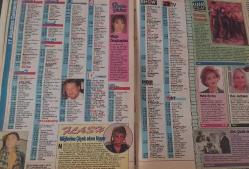 SABAH GAZETESİ-YENİ-TV GUİDE DERGİSİ-MODERN TV DERGİSİ-13 AĞUSTOS-19 AĞUSTOS- -SAYI:82-1994-KAPAK-FOTOĞRAF-RÖPORTAJ-HAFTANIN FİLMLERİ-MERAKLI MELAHAT-SAPIK-İKİZLER-ÖLMEDEN ÖNCE SON KEZ-OSMAN YAĞMURDERELİ-BİZİM MAHALLE-FEYYAZ TOKAR-FİRAR-JEAN CLAUDE VAN DAMME-DEBORAH RENNARD-GÖLGE OYUNU-ŞENER ŞEN-ŞEVKET ALTUĞ-ÖLÜ BİR DENİZ-TÜRKAN ŞORAY-RUTKAY AZİZ-BABAYA AĞIT-MELVYN DOUGLAS-GENE HACKMAN-YAZ RÜYALARI-VAHŞİ ÇETE-HAYAT DEVAM EDİYOR-JESSİCA LANGE-ARLİSS HOWARD-AYDAN BURHAN-YILDIZ TİLBE-YONCA EVCİMİK-EMRAH-SEREN SERENGİL-BODRUM HAKİMİ-KADİR İNANIR-MÜGE ORUÇKAPTAN-HIZLI JACKSON-SHARON STONE-YATIK EMİNE-NECLA NAZIR-METİN BELGİN-NURSELİ İDİZ-MÜŞFİK KENTER