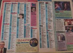 SABAH GAZETESİ-YENİ-TV GUİDE DERGİSİ-MODERN TV DERGİSİ-13 AĞUSTOS-19 AĞUSTOS- -SAYI:82-1994-KAPAK-FOTOĞRAF-RÖPORTAJ-HAFTANIN FİLMLERİ-MERAKLI MELAHAT-SAPIK-İKİZLER-ÖLMEDEN ÖNCE SON KEZ-OSMAN YAĞMURDERELİ-BİZİM MAHALLE-FEYYAZ TOKAR-FİRAR-JEAN CLAUDE VAN DAMME-DEBORAH RENNARD-GÖLGE OYUNU-ŞENER ŞEN-ŞEVKET ALTUĞ-ÖLÜ BİR DENİZ-TÜRKAN ŞORAY-RUTKAY AZİZ-BABAYA AĞIT-MELVYN DOUGLAS-GENE HACKMAN-YAZ RÜYALARI-VAHŞİ ÇETE-HAYAT DEVAM EDİYOR-JESSİCA LANGE-ARLİSS HOWARD-AYDAN BURHAN-YILDIZ TİLBE-YONCA EVCİMİK-EMRAH-SEREN SERENGİL-BODRUM HAKİMİ-KADİR İNANIR-MÜGE ORUÇKAPTAN-HIZLI JACKSON-SHARON STONE-YATIK EMİNE-NECLA NAZIR-METİN BELGİN-NURSELİ İDİZ-MÜŞFİK KENTER