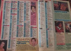 SABAH GAZETESİ-YENİ-TV GUİDE DERGİSİ-MODERN TV DERGİSİ-27 AĞUSTOS-2 EYLÜL- -SAYI:84-1994-KAPAK-FOTOĞRAF-RÖPORTAJ-HAFTANIN FİLMLERİ-MERAKLI MELAHAT-SİBEL BARIŞ-ASLIHAN ÖNCÜ-HÜLYA SÜER-VOLKAN KONAK-EFULİM-HAYATIM-NİCOLE KİDMAN-MİCHAEL KEATON-RANA ÖZERGİN-NEVİN SUNGUR-KARA FIRTINA-UFUK BİGAY-NECLA EROL-AYŞENUR YAZICI-EVLİLİK DELİSİ-GÜZEL HAYALET-MASUM SANIK-ÖLÜM YOLU-KADİR İNANIR-HÜLYA AVŞAR-DÜMER TİLMAÇ-ÇOŞKUN GÖĞEN-MUAZZEZ ABACI-AĞRI'YA DÖNÜŞ-BENNU YILDIRIMLAR-CAN GÜRZAP-AYŞEGÜL ALDİNÇ-KAYAK OKULU-DEAN CAMERON-TOM BREZNAHAN-KADİRÇÖPDEMİR-AYHAN AŞAN-GÜLÜ-KİBARİYE-ZAFER BAYRAMI-HARUN KOLÇAK-NURSELİ İDİZ-CEM ÖZER-KIBRIS BELGESELİ-BRYAN ADAMS-MARİE FREDRİKSSON-RAY SLIJNGAARD