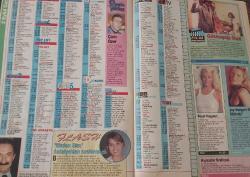 SABAH GAZETESİ-YENİ-TV GUİDE DERGİSİ-MODERN TV DERGİSİ-27 AĞUSTOS-2 EYLÜL- -SAYI:84-1994-KAPAK-FOTOĞRAF-RÖPORTAJ-HAFTANIN FİLMLERİ-MERAKLI MELAHAT-SİBEL BARIŞ-ASLIHAN ÖNCÜ-HÜLYA SÜER-VOLKAN KONAK-EFULİM-HAYATIM-NİCOLE KİDMAN-MİCHAEL KEATON-RANA ÖZERGİN-NEVİN SUNGUR-KARA FIRTINA-UFUK BİGAY-NECLA EROL-AYŞENUR YAZICI-EVLİLİK DELİSİ-GÜZEL HAYALET-MASUM SANIK-ÖLÜM YOLU-KADİR İNANIR-HÜLYA AVŞAR-DÜMER TİLMAÇ-ÇOŞKUN GÖĞEN-MUAZZEZ ABACI-AĞRI'YA DÖNÜŞ-BENNU YILDIRIMLAR-CAN GÜRZAP-AYŞEGÜL ALDİNÇ-KAYAK OKULU-DEAN CAMERON-TOM BREZNAHAN-KADİRÇÖPDEMİR-AYHAN AŞAN-GÜLÜ-KİBARİYE-ZAFER BAYRAMI-HARUN KOLÇAK-NURSELİ İDİZ-CEM ÖZER-KIBRIS BELGESELİ-BRYAN ADAMS-MARİE FREDRİKSSON-RAY SLIJNGAARD