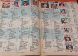 SABAH GAZETESİ-YENİ-TV GUİDE DERGİSİ-MODERN TV DERGİSİ-12 EKİM-18 EKİM-1996-KAPAK-FOTOĞRAF-RÖPORTAJ-HAFTANIN FİLMLERİ-MERAKLI MELAHAT-SANDRA BULOCK-HBENİM GİBİ SEV-BÜLENT ERSOY-OLLYWOOD-ÇÜRÜK ELMA-EBRU HEKİMOĞLU-MURAT BİRSEL-TATLI KAÇIKLAR-MEHMET ALİ ERBİL-YALÇIN MENTEŞ- İSMET AY-DEMET AKALIN-BİLLUR KALKAVAN-NURSELİ İDİZ-ALİ KIRCA-OTELDE KARGAŞA-HAYALET-DANOTO VE KIZI-TENDEKİ TUZ-VAHŞİ DOĞU TATLI BATI-ORMANIN KİTABI-SALAK İLE AVANAK-JİMM CARREY-JEFF DANİELS-YASEMİN'İN PENCERESİ-YASEMİN BOZKURT