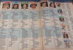 SABAH GAZETESİ-YENİ-TV GUİDE DERGİSİ-MODERN TV DERGİSİ-12 EKİM-18 EKİM-1996-KAPAK-FOTOĞRAF-RÖPORTAJ-HAFTANIN FİLMLERİ-MERAKLI MELAHAT-SANDRA BULOCK-HBENİM GİBİ SEV-BÜLENT ERSOY-OLLYWOOD-ÇÜRÜK ELMA-EBRU HEKİMOĞLU-MURAT BİRSEL-TATLI KAÇIKLAR-MEHMET ALİ ERBİL-YALÇIN MENTEŞ- İSMET AY-DEMET AKALIN-BİLLUR KALKAVAN-NURSELİ İDİZ-ALİ KIRCA-OTELDE KARGAŞA-HAYALET-DANOTO VE KIZI-TENDEKİ TUZ-VAHŞİ DOĞU TATLI BATI-ORMANIN KİTABI-SALAK İLE AVANAK-JİMM CARREY-JEFF DANİELS-YASEMİN'İN PENCERESİ-YASEMİN BOZKURT