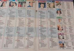 SABAH GAZETESİ-YENİ-TV GUİDE DERGİSİ-MODERN TV DERGİSİ-8 ŞUBAT-14 ŞUBAT- 1997-KAPAK-FOTOĞRAF-RÖPORTAJ-HAFTANIN FİLMLERİ-MERAKLI MELAHAT-SEVİNÇ ERBULAK-SUNA YILDIZOĞLU-MELTEM CUMBUL-NATASHA HENSTRİDGE-ŞEDA AÇIKKOL-ALMULA MERTER-DUYGU ÇEMBERİ-CENGİZ KURTOĞLU-GELMEYİN ÜSTÜME-BAYT-RAM ÖZEL-İBRAHİM TATLISES-SİBEL CAN-EMEL SAYIN-ORHAN GENCEBAY-MAĞARA ADAMI ŞEHİRDE-JAGUARIN ÖCÜ-MACERA PEŞİNDE-OKYANUS CANAVARI-ROBERT RADLER-EN BÜYÜK BEMİM-KADERE KARŞI-ANNE ARCHER-SAM NEİLL-ÇAYLAK-CLİNT EASTWOOD-JEREMY IRONS-RAUL JULIA