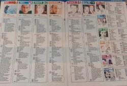 SABAH GAZETESİ-YENİ-TV GUİDE DERGİSİ-MODERN TV DERGİSİ-8 ŞUBAT-14 ŞUBAT- 1997-KAPAK-FOTOĞRAF-RÖPORTAJ-HAFTANIN FİLMLERİ-MERAKLI MELAHAT-SEVİNÇ ERBULAK-SUNA YILDIZOĞLU-MELTEM CUMBUL-NATASHA HENSTRİDGE-ŞEDA AÇIKKOL-ALMULA MERTER-DUYGU ÇEMBERİ-CENGİZ KURTOĞLU-GELMEYİN ÜSTÜME-BAYT-RAM ÖZEL-İBRAHİM TATLISES-SİBEL CAN-EMEL SAYIN-ORHAN GENCEBAY-MAĞARA ADAMI ŞEHİRDE-JAGUARIN ÖCÜ-MACERA PEŞİNDE-OKYANUS CANAVARI-ROBERT RADLER-EN BÜYÜK BEMİM-KADERE KARŞI-ANNE ARCHER-SAM NEİLL-ÇAYLAK-CLİNT EASTWOOD-JEREMY IRONS-RAUL JULIA