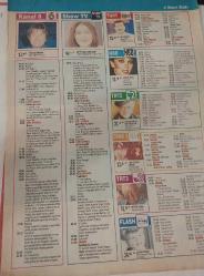 SABAH GAZETESİ-YENİ-TV GUİDE DERGİSİ-MODERN TV DERGİSİ-1 MART-7 MART- 1997-KAPAK-FOTOĞRAF-RÖPORTAJ-HAFTANIN FİLMLERİ-MERAKLI MELAHAT-ŞABAN İLE ŞİRİN-KEMAL SUNAL-SÖZ DÜŞÜNCENİN-YILDIZ SAĞTÜRK-URSULA-ASİYE NASIL KURTULUR-TÜRKAN ŞORAY-ALTERNATİF-SABAHATTİN ÖNKİBAR-AŞKIN YÜZÜ-VERONİCA CASTRO-BÜYÜK YARIŞ MİCKEY ROONEY-AFİLİ DELİKANLI-TANJU KOREL