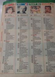 SABAH GAZETESİ-YENİ-TV GUİDE DERGİSİ-MODERN TV DERGİSİ-1 MART-7 MART- 1997-KAPAK-FOTOĞRAF-RÖPORTAJ-HAFTANIN FİLMLERİ-MERAKLI MELAHAT-ŞABAN İLE ŞİRİN-KEMAL SUNAL-SÖZ DÜŞÜNCENİN-YILDIZ SAĞTÜRK-URSULA-ASİYE NASIL KURTULUR-TÜRKAN ŞORAY-ALTERNATİF-SABAHATTİN ÖNKİBAR-AŞKIN YÜZÜ-VERONİCA CASTRO-BÜYÜK YARIŞ MİCKEY ROONEY-AFİLİ DELİKANLI-TANJU KOREL