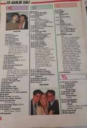 HÜRRİYET GAZETESİ-TELESKOP DERGİSİ-TELEVİZYON EKİ-26 ARALIK-1 OCAK-1991-KAPAK-FOTOĞRAF-RÖPORTAJ-NÜKHET DURU-YILBAŞI SÜPRİZLERİ-YAZ KAMPI-JİM VARNEY-VİCTORİA RACİMO-MUHTEŞEM DÜĞÜN-FRES ASTAİRE-JANE POWELL-KARA GÖZLÜM-BULUT ARAS-NUR SÜRER-ATEŞLİ ÇİNGENE-TÜRKAN ŞORAY-EDİZ HUN-HARİKA AVCI-GECE YOLCULUĞU-AYTAÇ ARMAN-GRAMOFON AVRAT-HAKAN BALAMİR-EMİN ANT-ANNE VE KIZI-JUDY DAVİS-TOKAT-PERİHAN SAVAŞ-MAHMUT CEVHER-İNSANLIK HALİ-BÜLENT KAYABAŞ-CAN DÜŞMANI-SELMA GÜNERİ-SÜPER AİLE-EROL EVGİN-RAMBO 4-SYLVESTER STALLONE
