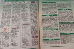 HÜRRİYET GAZETESİ-TELESKOP DERGİSİ-TELEVİZYON EKİ-8 NİSAN-14 NİSAN-1995-KANUNA KARŞI-PEMBE DİZİLER-YALAN RÜZGARI-MARİMAR-CESUR VE GÜZEL-AÇIKÖĞRETİM-SENSİZ YAŞAYAMAM-HÜLYA KOÇYİĞİT-CEMAL GENCER-SİNEMA-RAZİYE-KAMURAN USLUER-YASEMİN ÖYMEN-OĞUZ TUNÇ-TUZAK-FARUK PEKER-ÇİĞDEM İŞBİLİR-ŞAMPİYONLARIN AŞKI-SHİRLEY KNİGHT-TONY LO BİANCO-ÇILGINLAR EVİ-KİRSTİE ALLEY-ALİSON LA PLACA-SOL AYAĞIM-DANİEL DAY LEWİS-RAY MCANALLY-BRENDA FRİCKER-EMLAKÇI-AL PACİNO-JACK LEMMON-ED HARRİS-ALAN ARKİN-KEVİN SPACEYT