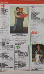 HÜRRİYET GAZETESİ-TELESKOP DERGİSİ-TELEVİZYON EKİ-25 NİSAN- 1 MAYIS-1992-KAPAK-FOTOĞRAF-RÖPORTAJ-TARIK TARCAN-YASEMİN KOŞAL-EUROVISION-ÇARKIFELEK-BİR BAŞKA GECE-YASEMİN YALÇIN-ŞEMSİ İNKAYA-CEVRİYEM-TÜRKAN ŞORAY-KADİR İNANIR-MEMDUH ÜN-ŞANS ÇEMBERİ