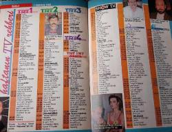 SABAH GAZETESİ-SABAH TV GUIDE DERGİSİ-TV GUIDE-DERGİ-EK-MODERN TV REHBER-4 TEMMUZ-10 TEMMUZ-1992-KAPAK-FOTOĞRAF-RÖPORTAJ-AYLİN LİVANELİ-HAFTANIN KONSERİ-PERİHAN SAVAŞ-TOMBALA GÜNLERİ-ARNOLD SCHWARZENEGGER-KIZIL ÖFKE-YARIM ELMA-ÇEŞME-VANILLA ICE-KYLIE MINOUGE-ÇEŞME MÜZİK FESTİVALİ-AJDA PEKKAN-MONA LISA-KAÇIŞ-SONSUZ ÖLÜM-RÜSTEM BATUM-DOĞAN KILIÇ-KARATE-METİN AKPINAR-ZEKİ ALASYA-PATRON DUYMASIN-İLYAS SALMAN-YALÇIN DÜMER-AYLA ALGAN-AYSUN KOCATEPE-FULYA ERGÜEŞ-PAZAR ŞÖLENİ-ROCK HUDSON-ATEŞLE OYUN-KIRMIZI NOKTA-SYBİLL DANNİNG-YEŞİL BİR DÜNYA*AYŞEGÜL ALDİNÇ-TOLGA SAVACI-CÜNEYT ARKIN-BAHRİYELİ AHMET-AYHAN IŞIK-KASABADA TATİL-NATHALİE BAYE-ÇU-ILGIN TATİL-EMRAH-AYRI DÜNYALAR-İBRAHİM TATLISESFİKRET HAKAN-KADİR İNANIR-TÜRKAN ŞORAY-ADNAN ŞENSES