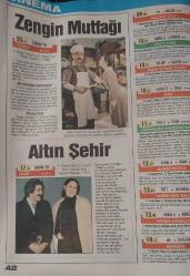 HÜRRİYET GAZETESİ-TV 7 DERGİSİ-TV 7-DERGİ-29 OCAK-4 ŞUBAT-1994-KAPAK-FOTOĞRAF-RÖPORTAJ-SAMRA SÖKMEN-SUNUCU- -3.DEVRE-TÜRKÇE-İTALYANCA-PATRON-GÜZİN ÖZİPEK-PORTRE-YALÇIN DÜMER-ŞEBNEM KISAPARMAK-MELTEM SAVCI-ARZUM ONAN-KRALİÇE-PODYUM-NECLA NAZIR-YAEMİN YALÇIN-MÜZİK-MÜZİK SHOW-AYDEMİR AKBAŞ-AYŞE MİNE-BAKKAL-AYDAN ŞENER-ZIT İKİZLER-NURSELİ İDİZ-SHARON STONE-JEAN HARLOW-SİMONE TAGLİ-JULIA ROBERTS-UĞUR DÜNDAR-ARENA-32.GÜN-MEHMET ALİ BİRAND-WORF-MİCHAEL DORN-SİBEL ŞAHİN-FATMA KARACA-NÜKHET DURU-CEM KARACA-MELİH KİBAR-ŞEYTAN ÇIKARAN-ATEŞLİ ÇİNGENE-SEREN SERENGİL-ZENGİN MUTFAĞI-ALTIN ŞEHİR-LEVENT KIRCA-BARBAR CONAN-HARRY SALLY-JAPON İŞİ-PONENTE FENERİ-HÜLYA KOÇYİĞİT-HAKAN BALAMİR