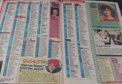 SABAH GAZETESİ-YENİ-YENİ TV GUİDE DERGİSİ-MODERN TV DERGİSİ-20 AĞUSTOS-26 AĞUSTOS-1994-SAYI:83-KAPAK-FOTOĞRAF-RÖPORTAJ-THREESOME-ÜÇLÜ-MERVE İLDENİZ-ZÜMRA AYCAN-JALE ŞENGÜN-MERAKLI MELAHAT-ROMİNA-GÜLÇİN-BANU SAĞNAK-TARKAN-UNUTMAMALI-SUÇLANAN KADIN-ÖLÜMSÜZ AŞK-AİLE BAĞLARI-ANAHTAR-İKİ YÜZLÜ AŞK-LEMAN SAM-LEYLA İSMİER-YASAK SOKAKLAR-EMRAH-SEREN SERENGİL-AYŞENUR ASLAN-GÖZDE TAN-SAVAŞ AY-BURAK KUT-CEM ÖZER-SEZEN CUMHUR ÖNAL-ANDİE MACDOWELL