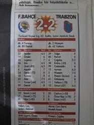 14 MAYIS 2007 FOTOMAÇ GAZETESİ ŞAMPIYON FENERBAHÇE POSTERLİ ALEX DE SOUZA , ZİCO ,TUNCAY ŞANLI AZİZ YILDIRIM , BEŞİKTAŞ GALATASARAY TRABZONSPOR