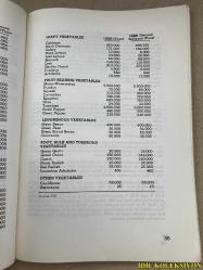 THE TURKİSH ECONOMY AT THE BEGİNNİNG OF 1987 - THE İSTANBUL CHAMBER OF INDUSTRY RESEARCH DEPARTMENT - THE İSTANBUL CHAMBER OF INDUSTRY RESEARCH DEPARTMENT - İNGİLİZCE KİTAP (1987 BAŞINDA TÜRK EKONOMİSİ - İSTANBUL SANAYİ ODASI ARAŞTIRMA DAİRESİ BAŞKANI)