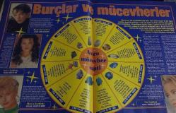 MİLLİYET GAZETESİ-MİLLİYET FİESTA PAZAR DERGİSİ-FİESTA-DERGİ-PAZAR-EK-22 OCAK-1995-SAYI:79-KAPAK-FOTOĞRAF-RÖPORTAJ-SOSYETE-HAZIRCEVAP-SABUN KÖPÜĞÜ-BİLİM-SPOR DÜNYASI-SİNEMA-DÜNYA-HABERLER-ARAŞTIRMA-PAZAR KEYFİ-GÜZELLİK-KARIN DOYURMUYOR-SEZEN CUMHUR ÖNAL-SON-ROMANTİK-TEST-21.YÜZYIL-BURÇLAR-MÜCEVHERLER-IMAN VE DAVID BOWIE-AJDA PEKKAN-MUAZZEZ ABACI-DÜET-SEVDA DEMİREL-MARATON-BAY E-ESKİ GÜZELLER-FİLİZ VURAL ÇAĞLAR-YELDA GÜRANİ SANER-SİMLA KANTARCIOĞLU GÜNEY-ASUMAN TUĞBERK YOLAÇ-YILDIZ ARHAN MAVİTAN-MERİH AKALIN-JÜLİDE ATEŞ-NAZLI DENİZ-DEFNE SAMYELİ-NEŞE ERBERK-ASLIHAN KORUYAN-ELİF ILGAZ-PINAR ALTUĞ-.YÜZYIL-KADIN-PROFİL-GÖKBERK ERGENEKON-NİLÜFER-CHRİSTOPH DAUM-YILDO-DENİZ ÇELİK-BENDENİZ-HONG KONG-TÜRK HAFTASI