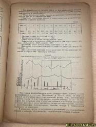 RUSÇA KİTAP (MALZEMELER / TÜTÜNDE YATAY SULAMA DENEYLERİ - 1930 YILINDA KIRIMIN GÜNEY KIYISINDA YAPILAN ARAŞTIRMALAR - TÜM BİRLİK TÜTÜN ENSTİTÜSÜ)