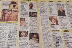 TV DE 7 GUN-GONG-TV DERGI-25 MART-31 MART-1988-KAPAK-FOTOĞRAF-TV-YAYIN-AKIŞ-ROPÖRTAJ-ZUHAL OLCAY-HALİL ERGÜN-BEYBABA-TEKİN AKMANSOY-GÜN DOĞMADAN-NECLA NAZIR-KENAN KALAV-BARIŞ MANÇO-7'DEN 77'YE-İZ PEŞİNDE-OSMAN YAĞMUR DERELİ-MEHMET ASLANTUĞ-MADİCKEN-MOZART-ÇALIKUŞU-AYDAN ŞENER-SOĞAN TARLASI-KAN BAĞLARI-OSCAR-TÖREN-KAYAHAN-5.MEVSİM-RAMAZAN ÖZEL-HANIMIN ÇİFTLİĞİ-FİKRET HAKAN-MERAL ORHONSAY-İLKNUR BOZKURT-HANIM-YILDIZ KENTER-
