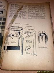 POWER TOOL PROJECTS YOU CAN MAKE - TOME RİLEY - ARCO PUBLİSHİNG COMPANY - İNGİLİZCE KİTAP (YAPABİLECEĞİNİZ GÜÇLÜ ALET PROJELERİ) HAFİF YIPRANMALARI MEVCUT