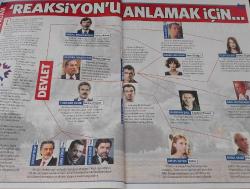 MİLLİYET GAZETESİ-MİLLİYET TV-TV-DERGİ-18 EKİM-24 EKİM-2014-SAYI:48-KAPAK-FOTOĞRAF-RÖPORTAJ-YELİZ KUVANCI-KOCAMIN AİLESİ-HÜLYA SELONİ-REAKSİYON-TAMER KARADAĞLI-ESRA SÖZMEZER-İREM DERİCİ-CEM YILMAZ-GAF-BANA ARTIK HİCRAN DE-GÜLBEN ERGEN-BURÇİN ŞİMŞEK-RİHANNA-BURCU ESMERSOY-ARDA TÜRKMEN-İSMAİL HACIOĞLU-ARKADAŞİM HOŞGELDİN-DEMET AKALIN-ERDAL BEŞİKÇİOĞLU-KEVORK MALİKYAN-YURDAER OKUR-İBRAHİM ÇELİKKOL-NEHİR ERDOĞAN-ŞENCAN GÜLERYÜZ-BERKAN ŞAL-MELİS İŞİTEN-İLKER KIZMAZ-AYÇA BİNGÖL-SOSYAL MEDYA-GÜRKAN GÜNAL-YAĞMUR ÜN-YETİM GÖNÜLLÜLER-IVANA SERT-ŞIK-RÜKÜŞ-BURCU KARA-AHU YAĞTU-ÇAĞLA ŞİKEL-EBRU ŞALLI-ECE GÜRSEL-NUR FETTAHOĞLU-