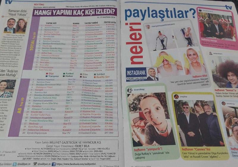 MİLLİYET GAZETESİ MİLLİYET TV TV DERGİ 21 HAZİRAN 27 HAZİRAN 2014  